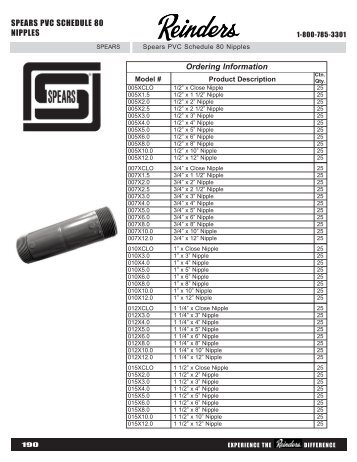 SPEARS PVC SCHEDULE 80 NIPPLES Ordering ... - Reinders.com