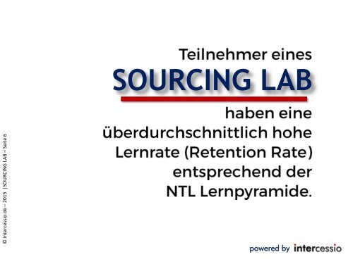 SOURCINGLAB - Collaborative Recruiting Online-Sessions