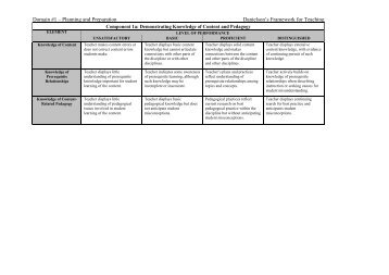 Domain #1 – Planning and Preparation Danielson's Framework for ...