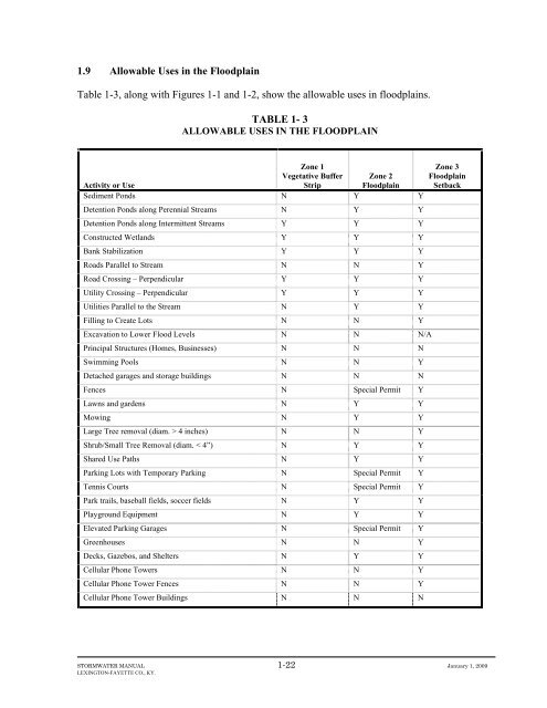 Stormwater Manual - Pima County Flood Control District