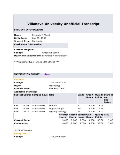 unofficial academic transcript - deborah elaine ward