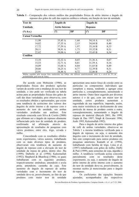 Ã¢ngulo de repouso, atrito interno e efetivo dos ... - Deag.ufcg.edu.br