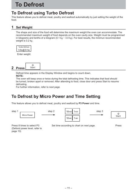 Panasonic NN-ST671S 32Litre Microwave User Manual Download