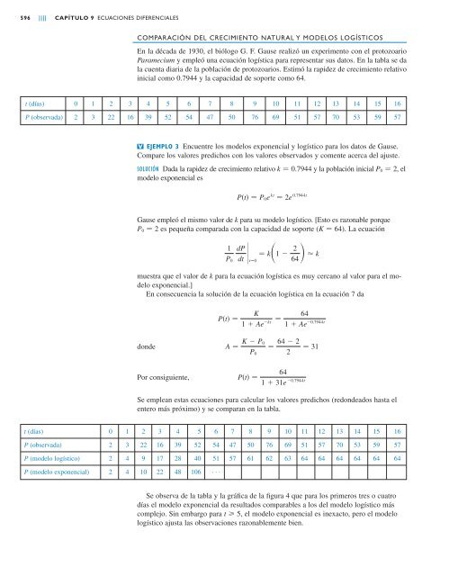 calculo-de-una-variable-1