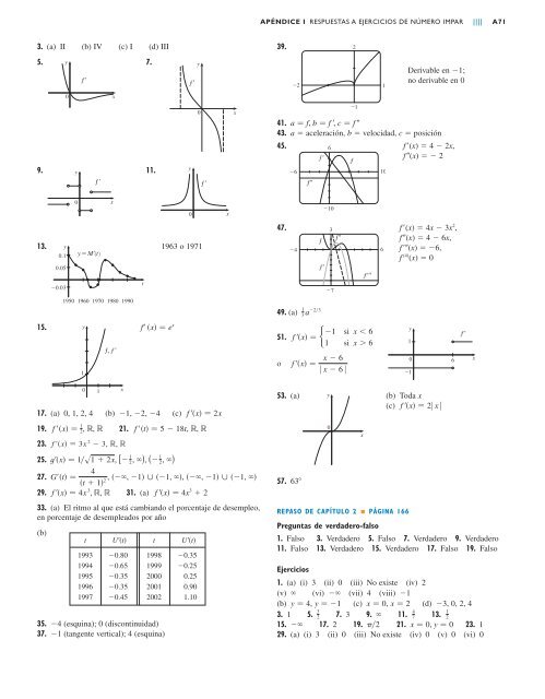 calculo-de-una-variable-1