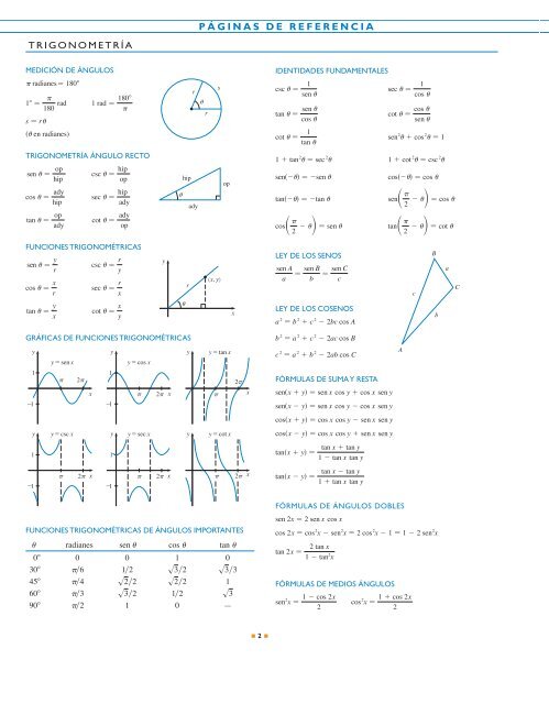 calculo-de-una-variable-1