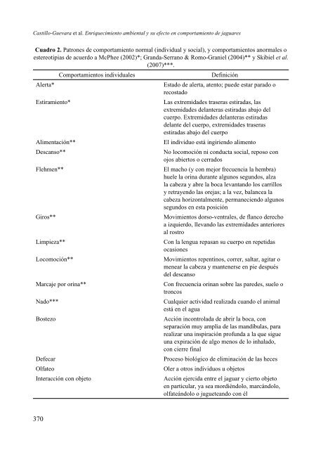 ENRIQUECIMIENTO AMBIENTAL Y SU EFECTO EN LA - Inecol