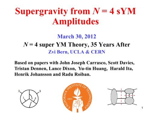 Supergravity from N = 4 sYM Amplitudes