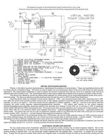 The Quantum Converter or the Virtual Photon Power Converter (from ...