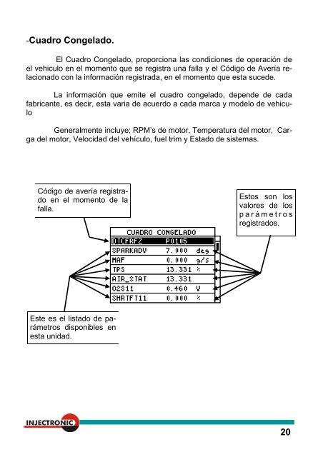 Manual CJ4 - ElectroniCar