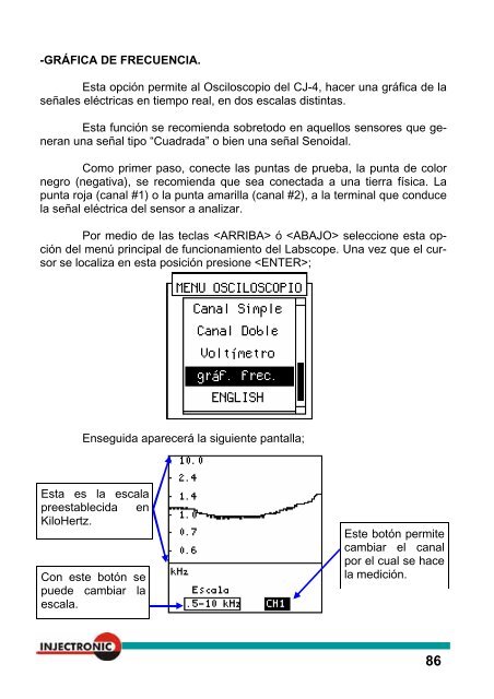 Manual CJ4 - ElectroniCar