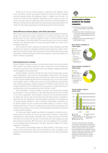Annual and Sustainability Report 2011 - Teracom