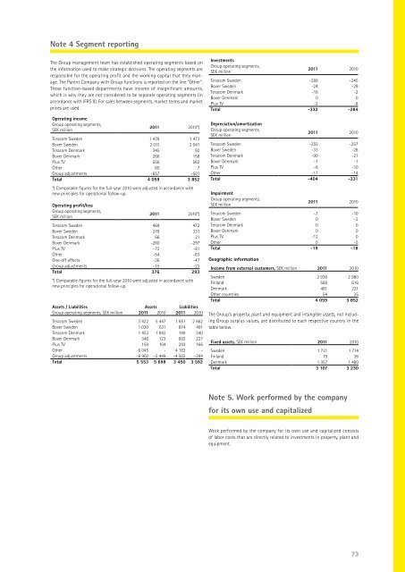 Annual and Sustainability Report 2011 - Teracom