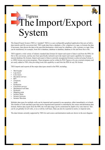 The Import/Export System Brochure