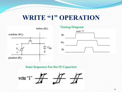 FUTURE NON-VOLATILE MEMORY TECHNOLOGIES