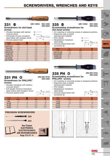 SCREWDRIVERS WRENCHES AND KEYS