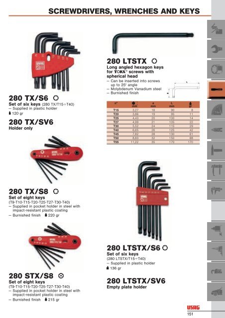 SCREWDRIVERS WRENCHES AND KEYS