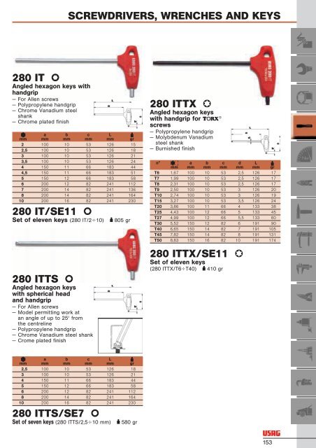 SCREWDRIVERS WRENCHES AND KEYS