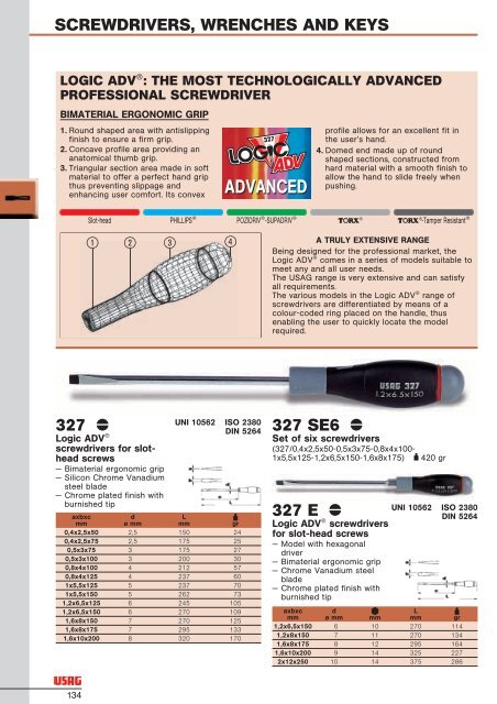 SCREWDRIVERS WRENCHES AND KEYS