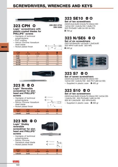 SCREWDRIVERS WRENCHES AND KEYS