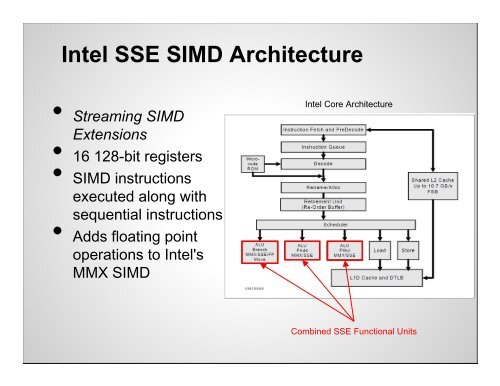 Vector and SIMD Processors