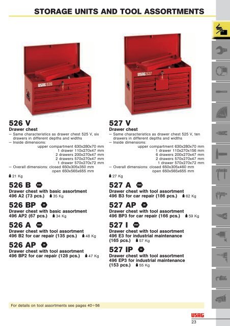 STORAGE UNITS AND TOOL ASSORTMENTS