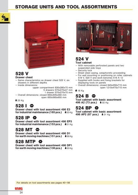 STORAGE UNITS AND TOOL ASSORTMENTS