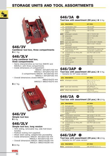 STORAGE UNITS AND TOOL ASSORTMENTS