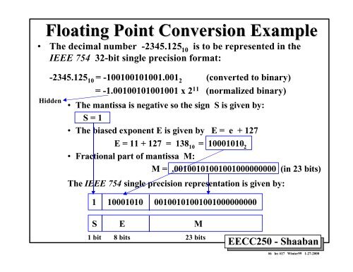 Representation of Floating Point Numbers in Single Precision ...
