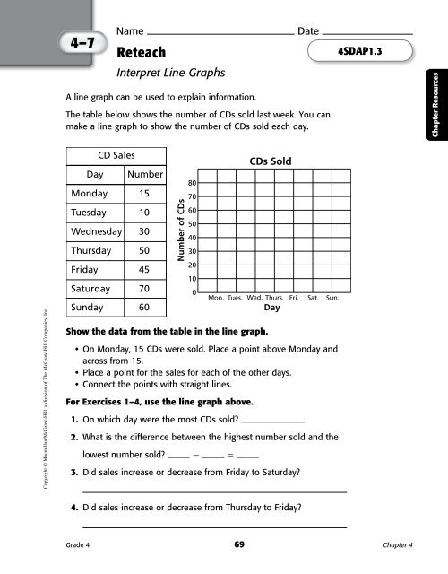 Reteach and Skills Practice Workbook