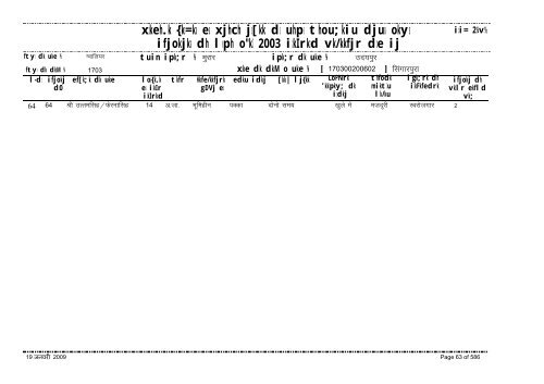 xzkeh.k {ks=ksa esa xjhch js[kk ds uhps thou;kiu djusa ... - Gwalior