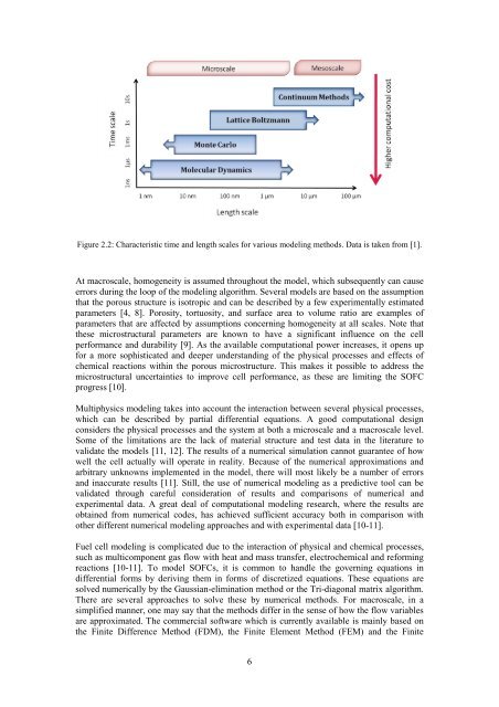 Thesis for degree: Licentiate of Engineering