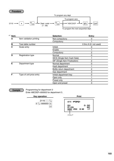 ER-A520/ER-A530 INSTRUCTION MANUAL