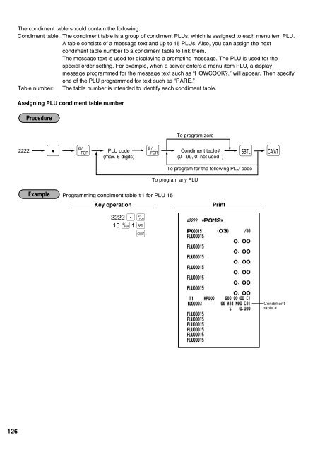 ER-A520/ER-A530 INSTRUCTION MANUAL