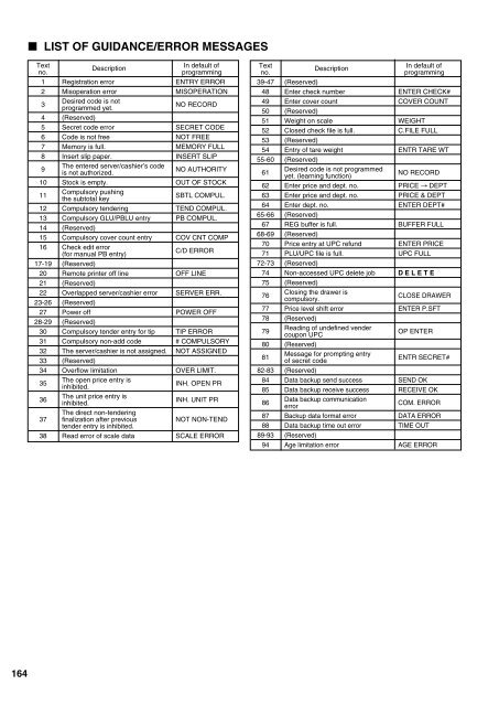 ER-A520/ER-A530 INSTRUCTION MANUAL