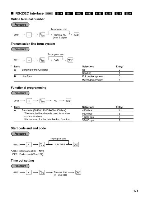 ER-A520/ER-A530 INSTRUCTION MANUAL