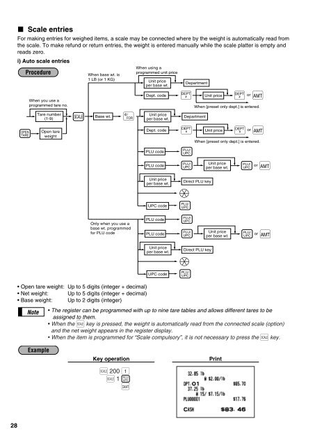 ER-A520/ER-A530 INSTRUCTION MANUAL