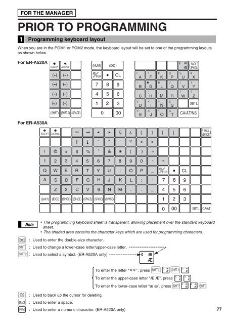 ER-A520/ER-A530 INSTRUCTION MANUAL