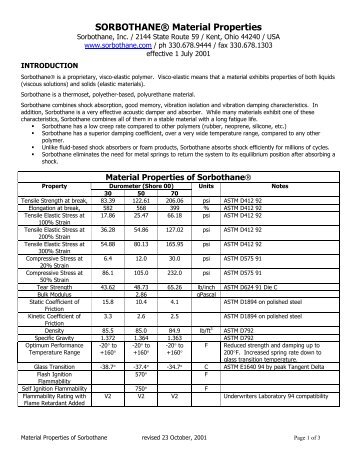SORBOTHANEÂ® Material Properties - Dean-O's Toy Box