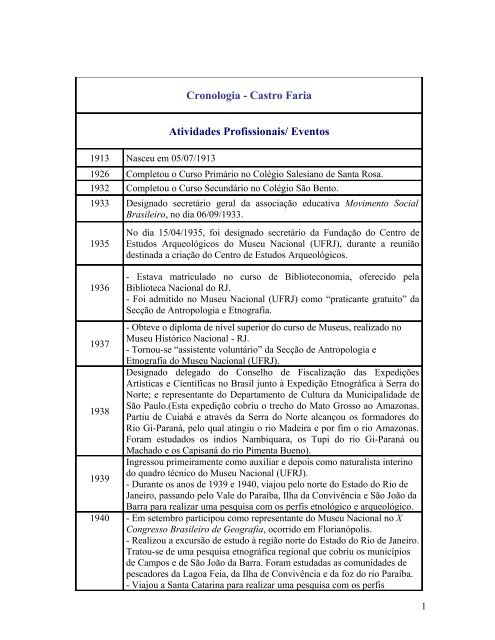 Cronologia da vida de Luiz de Castro Faria