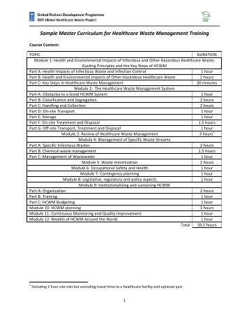 Sample Master Curriculum for Healthcare Waste Management ...