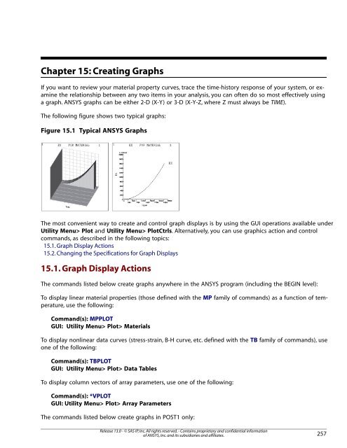 Mechanical APDL Basic Analysis Guide - Ansys