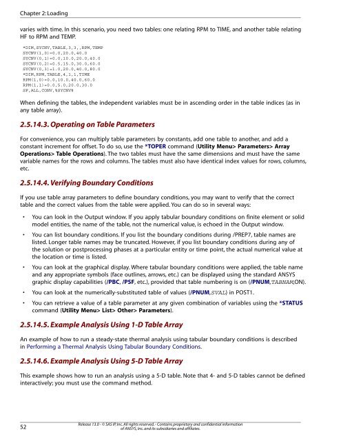 Mechanical APDL Basic Analysis Guide - Ansys