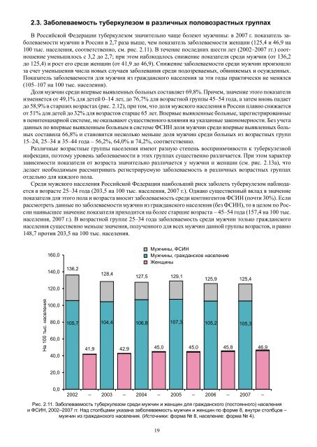 Ð¢ÑÐ±ÐµÑÐºÑÐ»ÐµÐ· Ð² Ð Ð¾ÑÑÐ¸Ð¹ÑÐºÐ¾Ð¹ Ð¤ÐµÐ´ÐµÑÐ°ÑÐ¸Ð¸, 2007 Ð³ - ÐÐÐ Ð¾ÑÐ³Ð°Ð½Ð¸Ð·Ð°ÑÐ¸Ð¸ ...