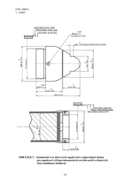 100011 - Odbor obrannÃ© standardizace - Ministerstvo obrany