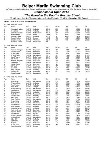 BMSC Open 2014  Results Session 1 & 2