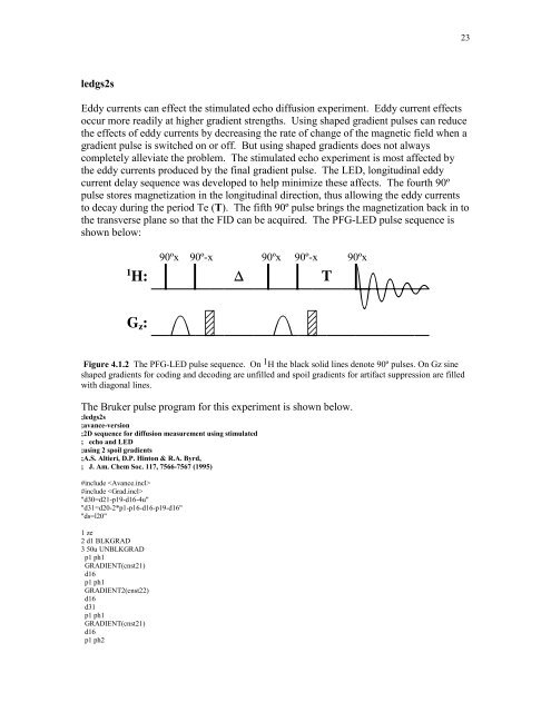 Diffusion Manual Outline