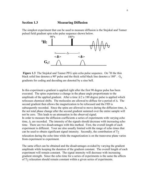 Diffusion Manual Outline