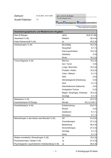 Programm-Auswertungsbeispiel - der PO-Bado...