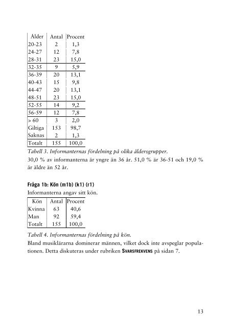 Grundskolans musiklärare 2003.pdf